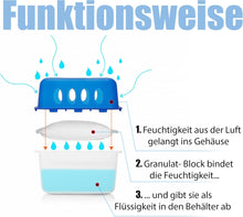 Lade das Bild in den Galerie-Viewer, Bigdean 4X Luftentfeuchter Feuchtigkeits-Stopper Mit 8 X 400G Nachfüll-Beutel Granulat – Feuchtigkeitskiller Raumentfeuchter Nachfüllbar + Wiederverwendbar Ohne Strom
